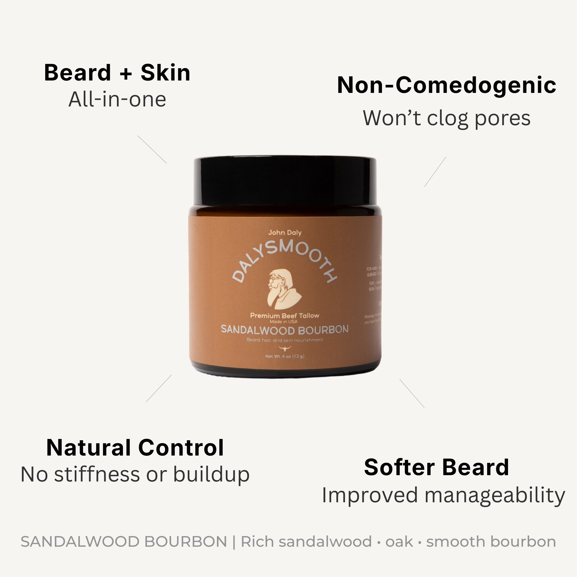 Sandalwood Bourbon Beef Tallow Balm for Face & Beard