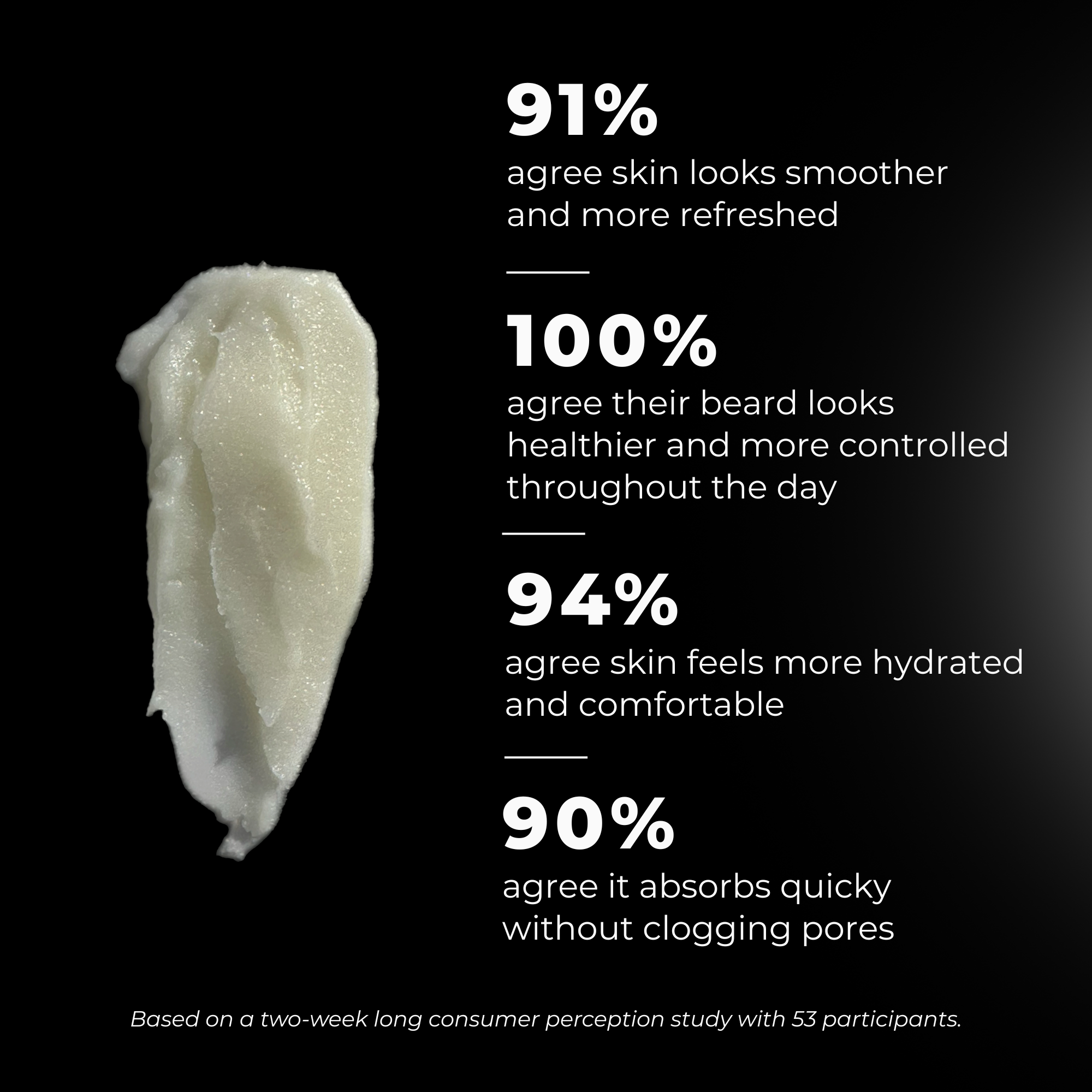 Sandalwood Bourbon Beef Tallow Balm for Face & Beard