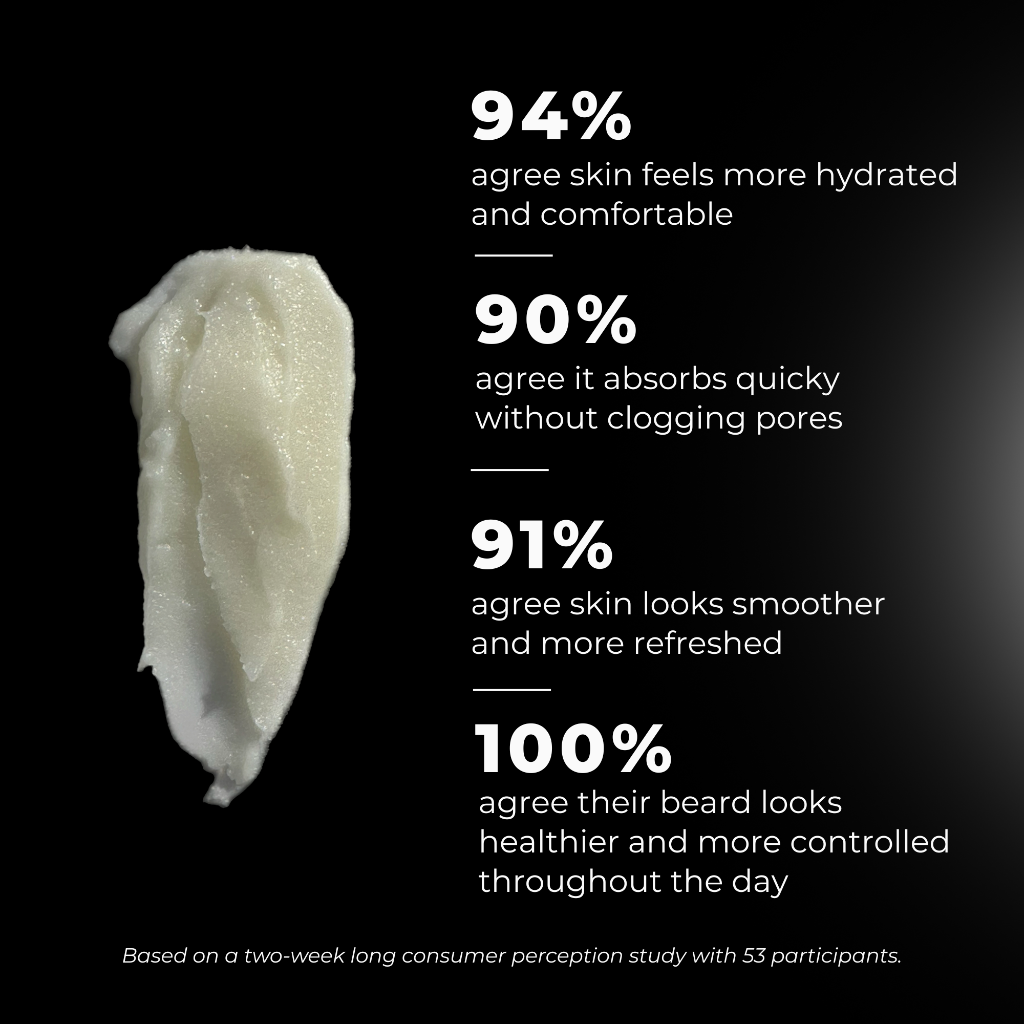 First Tee Beef Tallow Balm for Face & Beard